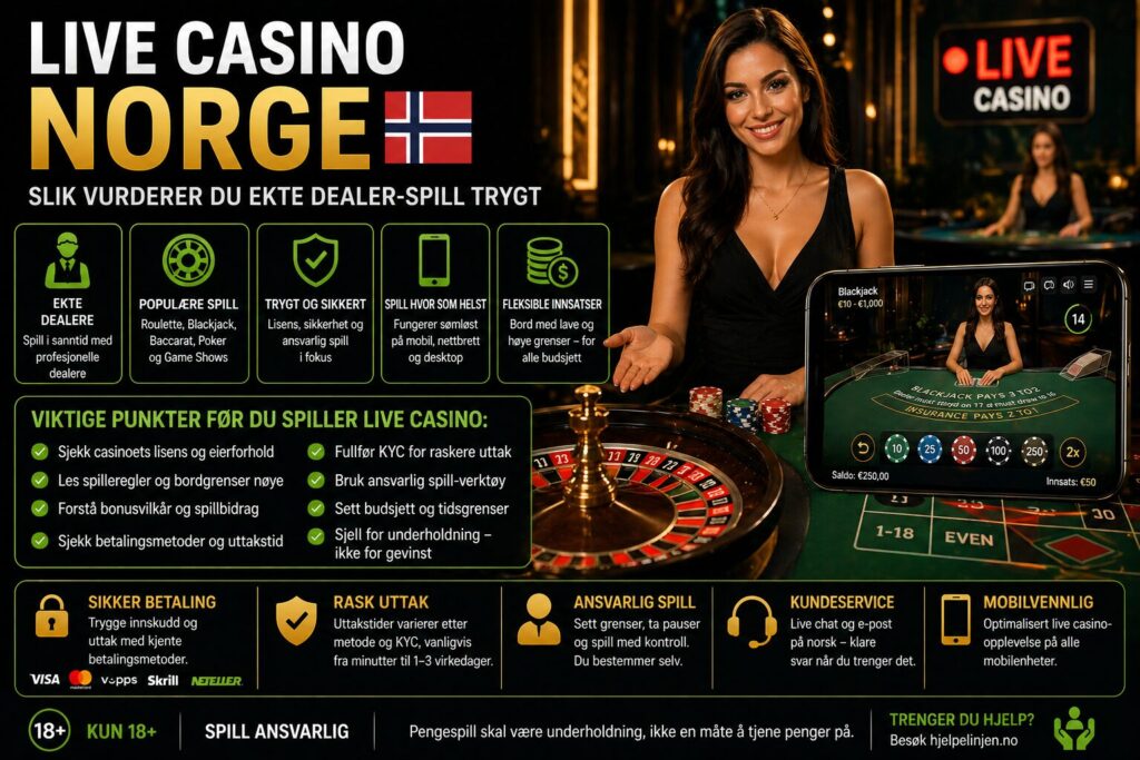 Guide til live casino Norge, ekte dealere, roulette, blackjack, bonusvilkår, mobilspill, betalinger og ansvarlig spill.